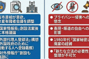 与党側も多いからね　〜　【スパイ防止法】夏にも議論本格化へ　政府が有識者会議の設置で調整