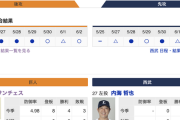 【巨人実況！】vs 西武(3回戦)！サンチェスvs内海！