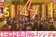 デビュー5周年を迎えた櫻坂46のNo.1ソングを紹介！【CDTVライブ！ライブ！】