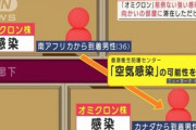 【緊急】オミクロン株、地球規模でも広まり始める「G7緊急会合」WHO「警戒度最高のVOCに指定」香港「空気感染の可能性」