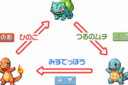 ポケモンのタイプ相性とか覚えてる奴ってどんな脳みそしてるんだ？