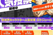 【朗報】ドラゴンボール全世界人気キャラクター投票開催！