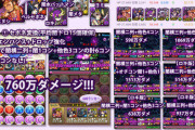 今のパズドラ環境全く知らんのやがどんな感じなん？