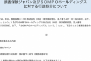 金融庁、損害保険ジャパン及びＳＯＭＰＯホールディングスに対する行政処分