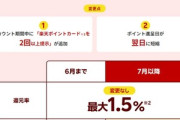 【悲報】楽天ペイ､7月に改悪 ポイントカードを月2回以上提示しなければ1%還元に