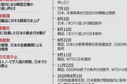 【徴用工詐欺】韓国メディア「運命の8月4日、韓国が差し押さえた資産売却の日！日本の第2次報復を懸念」→はよ売れよｗｗｗ