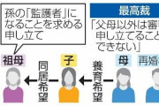 祖母の孫世話申し立て認めず 子ども養育、最高裁が初判断