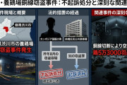 【今日の人気News】養鶏場から銅線窃盗→空調止まり5万3000羽死ぬ、再逮捕されたカンボジア国籍の男は『不起訴』