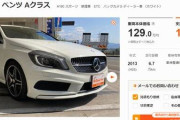 【心理テスト】「中古のベンツ150万円」と「新車の軽自動車150万円」