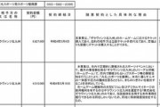 【悲報】Jリーグチームさん、大型ビジョンで次の試合を告知するだけで450万円の補助金をゲットしていた