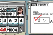 【日向坂46】この答えが個人的にツボだったwww