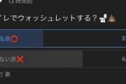 HIKAKIN「トイレでウォシュレットする？」←6割以上がしないと回答し話題にwwww