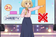 《もう終わっていい長寿番組ランキング》2位の『24時間TV』を圧倒した1位は“マンネリの極致”