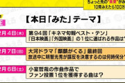 【日向坂46】『みえる』今週の問題をおさらい！早速本日答え合わせが！！！！！