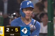 【日本ハム】矢澤宏太、復活の一打　負傷離脱乗り越え、タイムリーで勝利に貢献