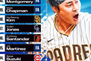 MLB公式が発表する来季のメジャーリーガーTOP100で鈴木、千賀、山本が選ばれる！！！