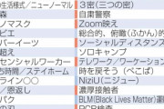 【競馬】　流行語大賞候補がノミネートされたそうだが、競馬の流行語は何よ？