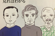 【悲報】女性誌「夫がハゲるかどうかは、夫の母方の祖父を見ればわかる」←これｗｗｗｗ
