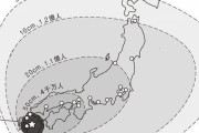 ワイ、近々大地震が来ることを確信
