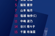 女子サッカー決勝！日本代表は北朝鮮と激突！ 21:00ゴング！『生きて日本へは返さない』