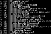没落したオワコン「レコード大賞」はいつまでやるのか？ネット「忖度、茶番もいいとこ」