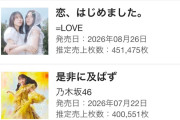 【闇深】乃木坂46さん、全てを失うｗｗ【イコラブ=LOVE】