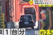 自動運転車って普及するの？
