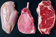 牛、豚、鶏肉のうち一種類一生食べられなくなるとしたらどれ切る？