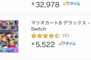 2020年ソフト 任天堂1,232,106・SIE25,198・Switchサード352,933・ps4サード434,845