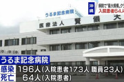 沖縄で最悪のクラスター発生、病院で199人が感染し入院患者64人が死亡