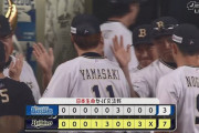 【オリックス対DeNA2回戦】オリックスが７－３でDeNAに快勝し連敗３でストップ！森が決勝弾含む２HR４打点！首位打者頓宮は３安打２打点！DeNAガゼルマンは５回４失点で３敗目