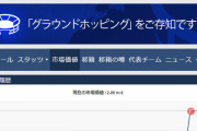 ◆悲報◆デュッセルドルフの日本代表MF田中碧さん、代表メンバーで唯一市場価値下落、最新データで€2ｍ