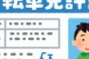 【速報】運転免許証、ついに ”こう” なるｗｗｗｗｗｗｗｗｗｗｗｗｗｗｗ