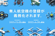 財務省の傀儡岸田「お金が欲しいよぅ…」ドローン登録義務化。1機体につき3,300円の手数料 |  金取ることより無駄遣いをやめろ蛆虫