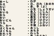 【画像】日本人の使う一人称、多すぎて外国人が発狂ｗｗｗｗｗ