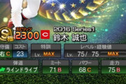 【プロスピA】ブレイク初年度の鈴木誠也の能力ｗｗｗｗｗｗ【画像】