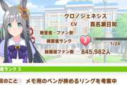 【ウマ娘】何もそんなところまで…。「競馬場のおっさんのソウルと間違えてない？」