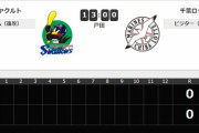 二軍試合実況　6月30日13:00～ ヤクルト－ロッテ