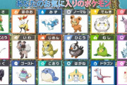 【画像】各タイプで1番かわいいポケモンが決まりました