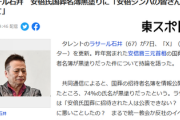 ラサール石井「、ネトウヨの皆さん、抗議して下さいよ。日本を愛し守った安倍さんの死を悼む人たちを誇らしく公開できるように」