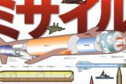 7:28「北朝鮮からミサイル発射！建物の中、又は地下に避難してください！」7:42「7:29頃に太平洋側に通過してました！」