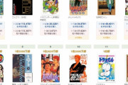 韓国人「日本の漫画歴代販売部数ランキングがコチラ‥」→「4億8000万部‥（ﾌﾞﾙﾌﾞﾙ」　韓国の反応