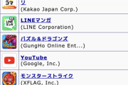 【パズドラ】11年目のソシャゲが未だにセルラン1～2位にほぼ常にいるのって何気に凄いことだと思うけどな