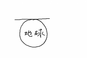 【謎】地球が丸いなら、くっそ長い定規作って置いたらどうなるん？