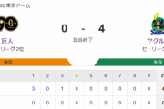 【試合結果】ヤクルト4-0巨人　吉村7回無失点で2勝目！オスナ6号・村上6号HRで3連勝！