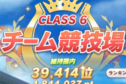 【ウマ娘】CLASS6の維持ライン、今週180万超えは確実か…！？気になる先週末の詳細はこちら。