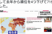 おまいうがこれ程相応しい事例ってないよな　～　国境なき記者団「日本は政府と大企業のせいで報道の自由がない」　NHK「政府を抜いて報道したろ」