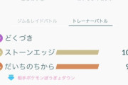 【ポケモンGO】だいちのちからって強いの？