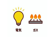 【電気･ガス】一時期はブームとなったオール電化も今は昔？　”ガス回帰”の動き　その理由は？