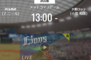 【試合実況】西武スタメン 先発:ニール（2021.6.30）